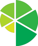 Quantify Research AB
